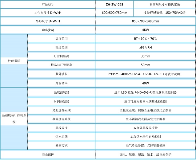 紫外線老化試驗箱