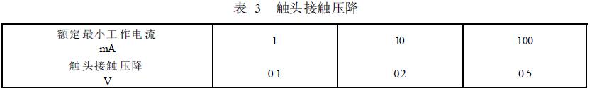 觸頭接觸壓降大于表3 所列數(shù)值即判為一次接觸失效